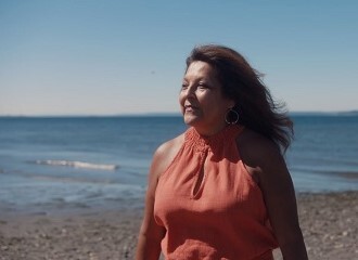 All the Difference - Play Video